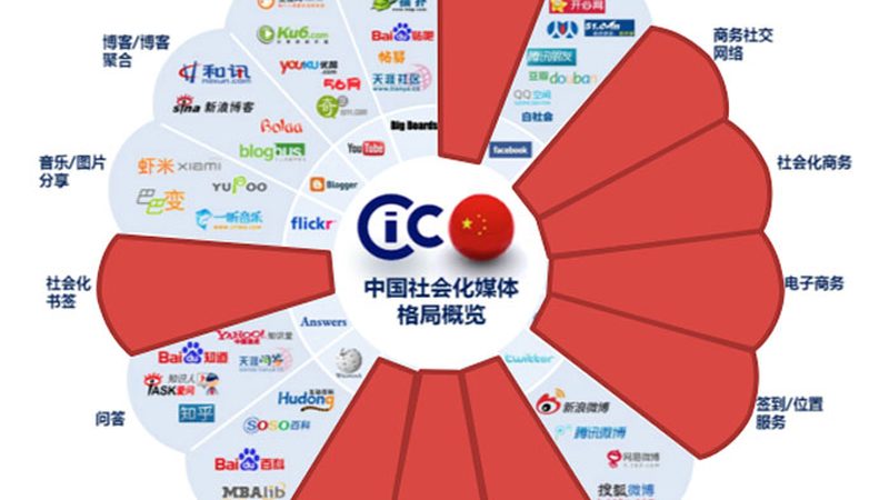 一张好照片背后，布光才是家具的“隐形设计师